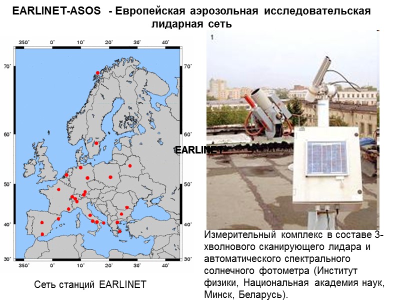 Сеть станций EARLINET Измерительный комплекс в составе 3-хволнового сканирующего лидара и автоматического спектрального солнечного